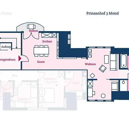 Mond דירה Wyk auf Föhr